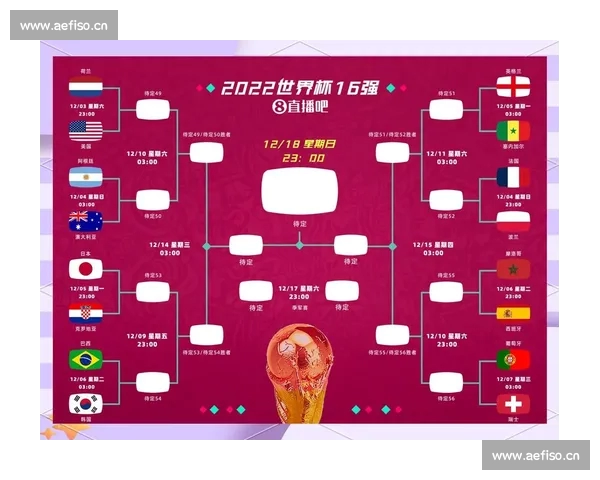 历届世界杯足球经典对决回顾与分析探讨